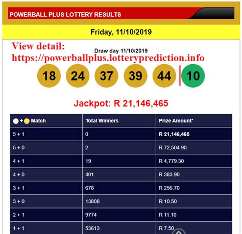 powerball strategy calculator south africa|South Africa Powerball Prediction .